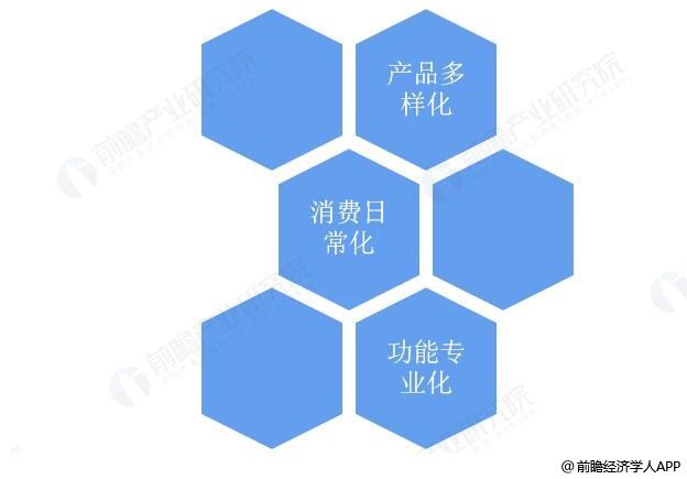 经济学人全球早报:东航恢复波音737-800商业运营,“三桶油”净利润均刷新近年纪录,上海万人工厂有序复工复产