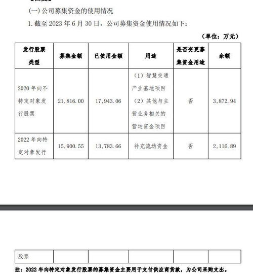 是否拿募资去设立投资基金 微创光电回复问询函 不存在该情形 公司流动资金充足